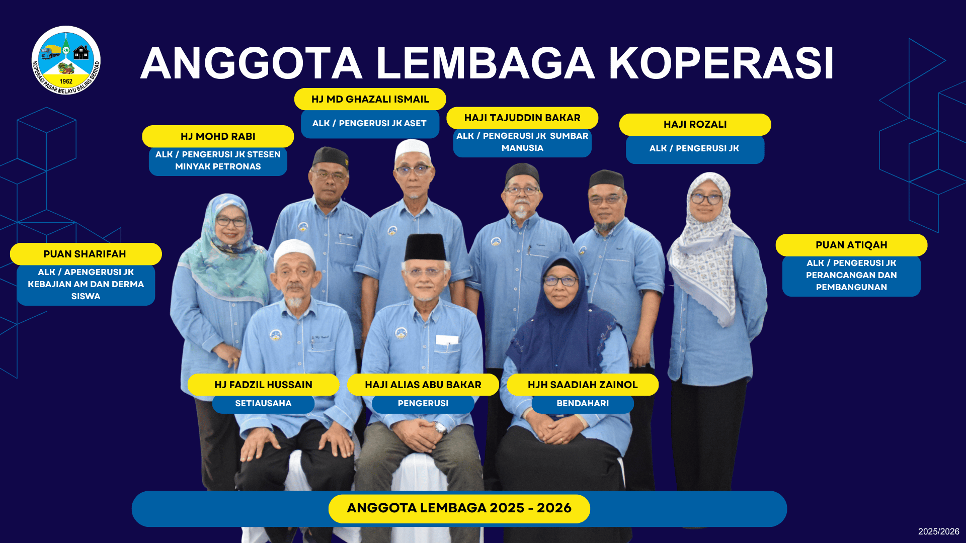 Senarai Anggota Lembaga Koperasi 2025/2026