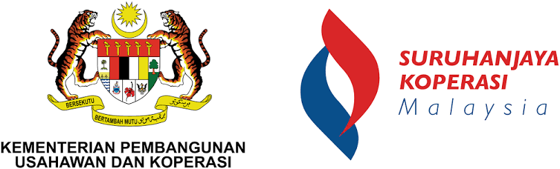 Suruhanjaya Koperasi Malaysia